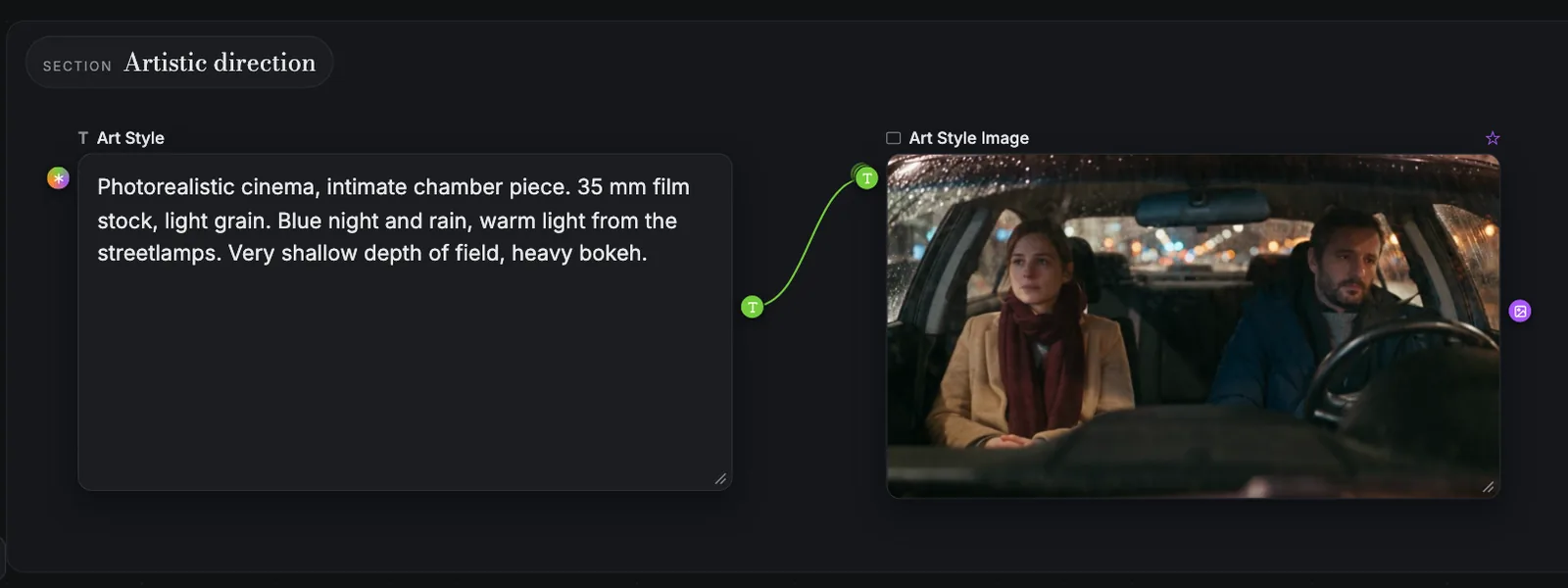 The Artistic direction section: an Art Style text node describing photorealistic cinema, 35 mm film stock, blue night and rain, wired into an Art Style Image of the two characters in a car at night.