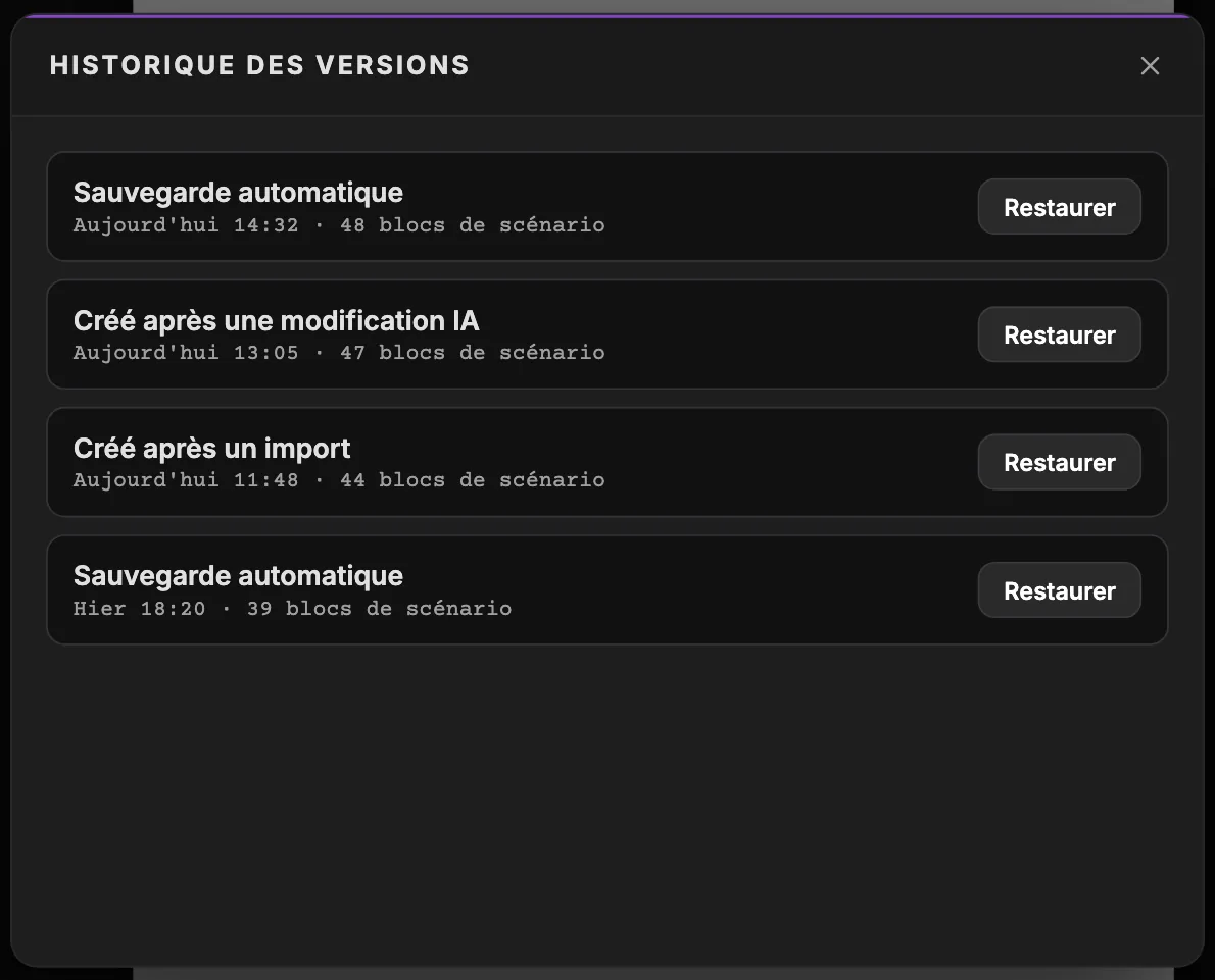 La fenêtre Historique des versions avec quatre versions : Sauvegarde automatique aujourd'hui à 14 h 32, Créé après une modification IA, Créé après un import, et Sauvegarde automatique d'hier, chacune avec son heure, son nombre de blocs de scénario et un bouton Restaurer.