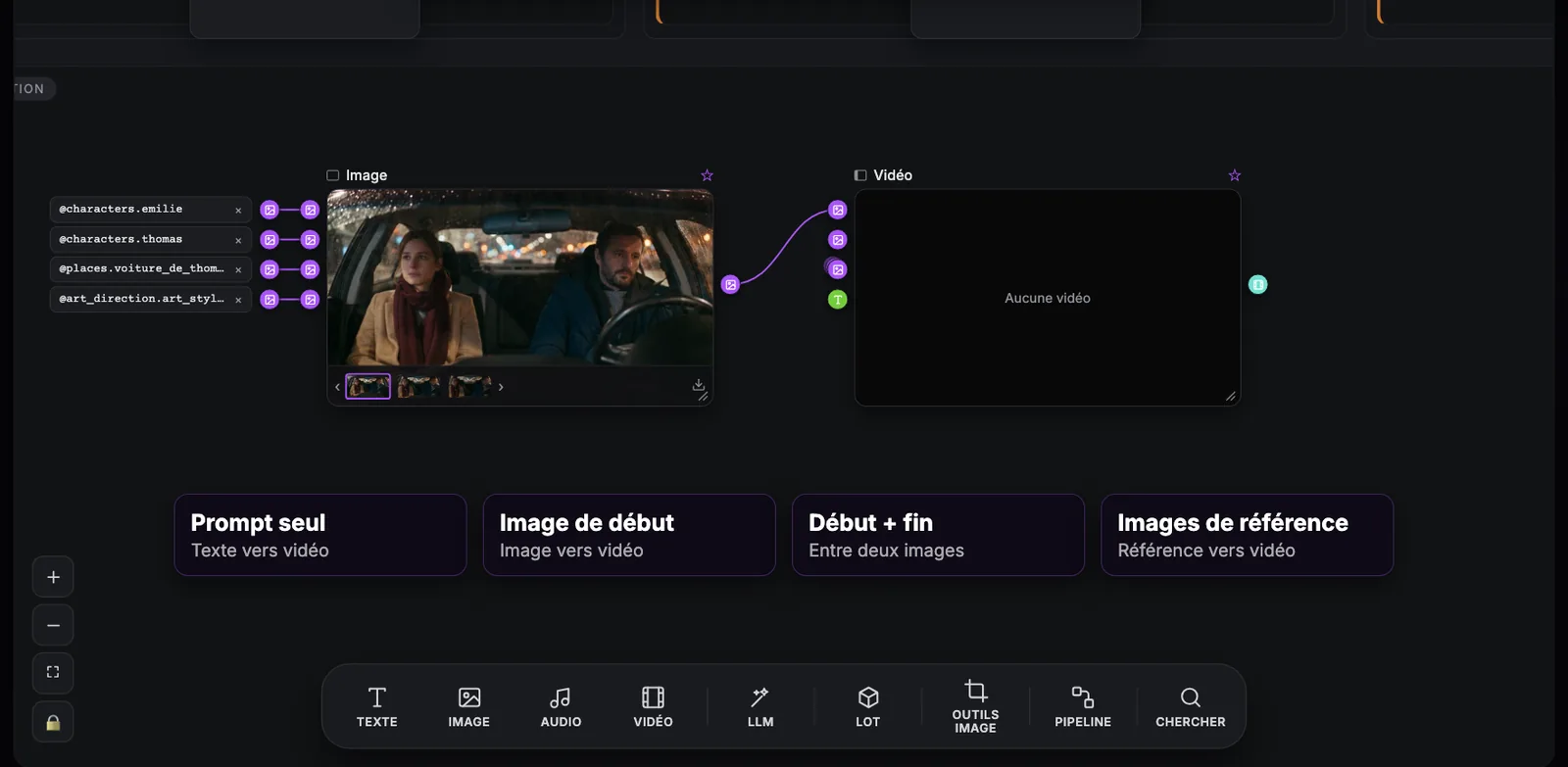 Un nœud image câblé sur l'entrée d'un nœud vidéo vide, avec quatre cartes en dessous : Prompt seul (texte vers vidéo), Image de début (image vers vidéo), Début + fin (entre deux images) et Images de référence (références vers vidéo).