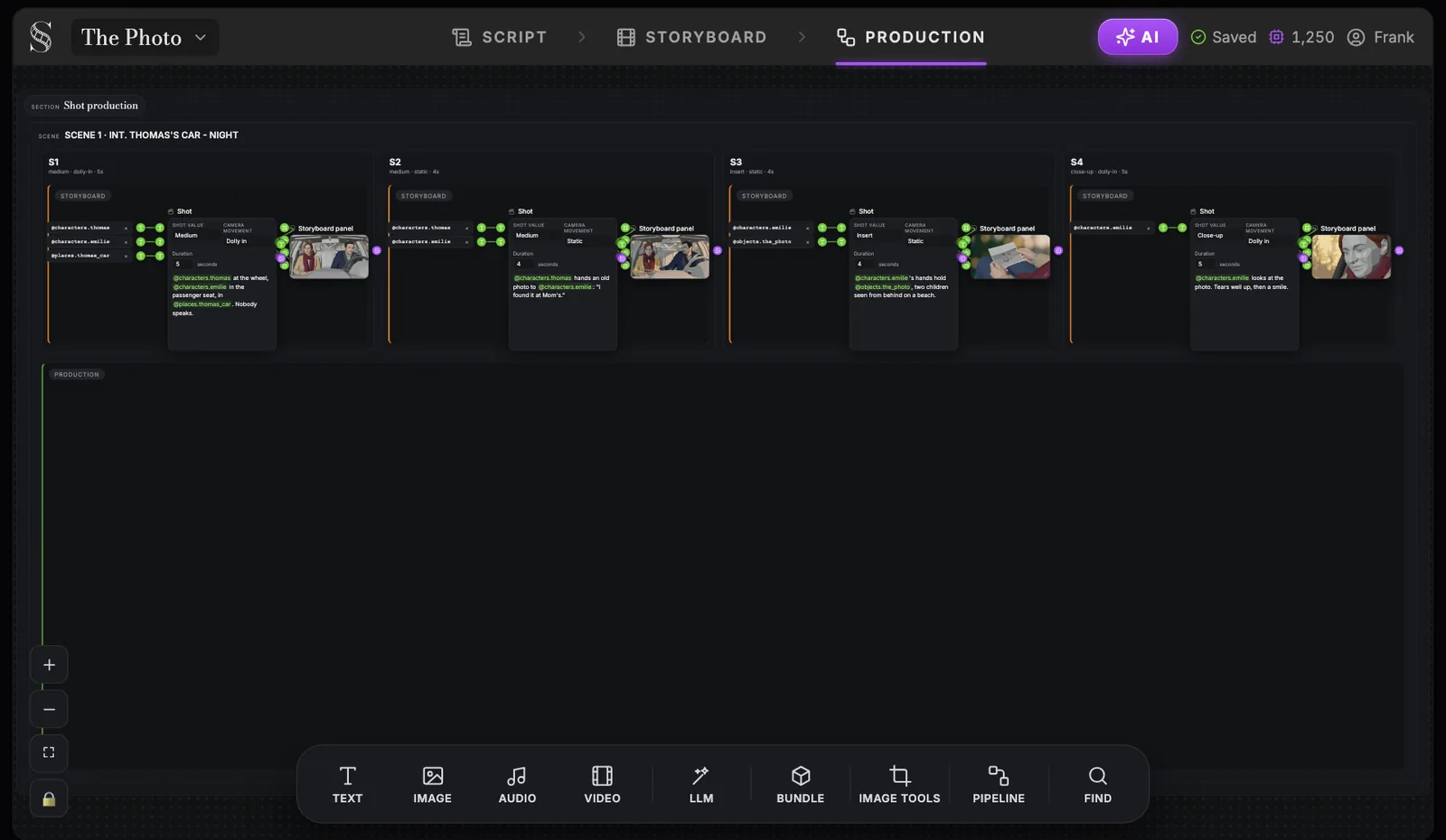 The ScreenWeaver Production tab: the Shot production section with Scene 1 and four shot groups S1 to S4, each with entity references, a Shot node and a storyboard panel, an empty production group below, zoom controls on the left and the node toolbar at the bottom.