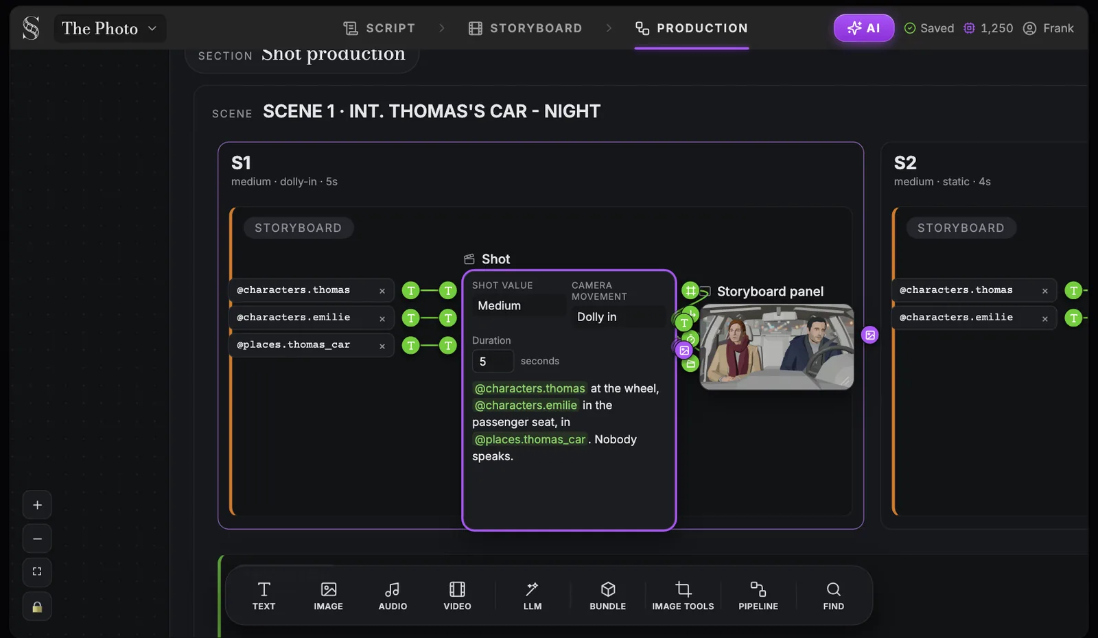 Shot group S1 inside Scene 1 on the production canvas: the summary medium, dolly in, 5s, three entity reference chips, a Shot node with Shot value Medium, Camera movement Dolly in, Duration 5 seconds and an action with @references, and the Storyboard panel image.