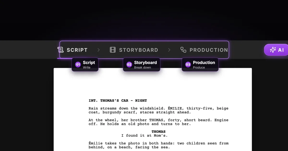 L'onglet Scénario de ScreenWeaver : une page de scénario en Courier, une scène de nuit dans une voiture, sous les trois onglets numérotés Scénario, Storyboard et Production