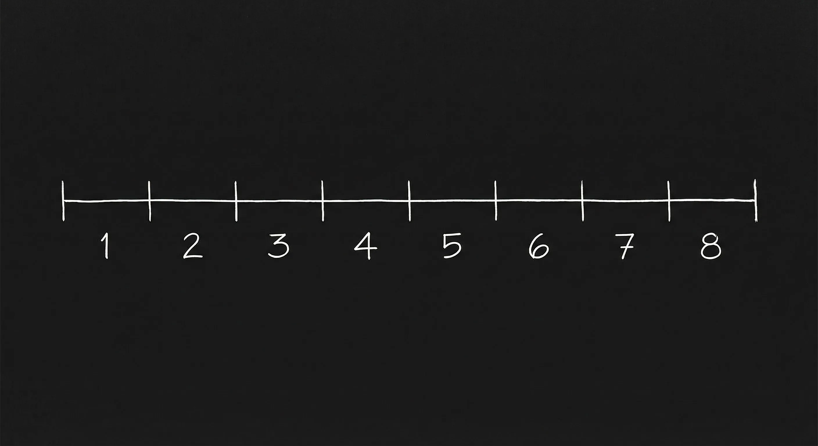 Eight sequences on a feature timeline