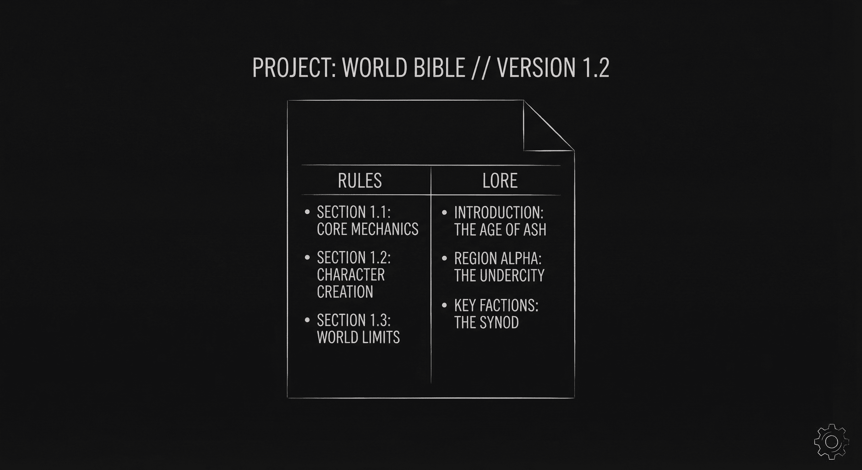 Prompt: Dark Mode Technical Sketch, simple world bible or doc with "Rules" and "Lore" sections; clean thin white lines on black --ar 16:9