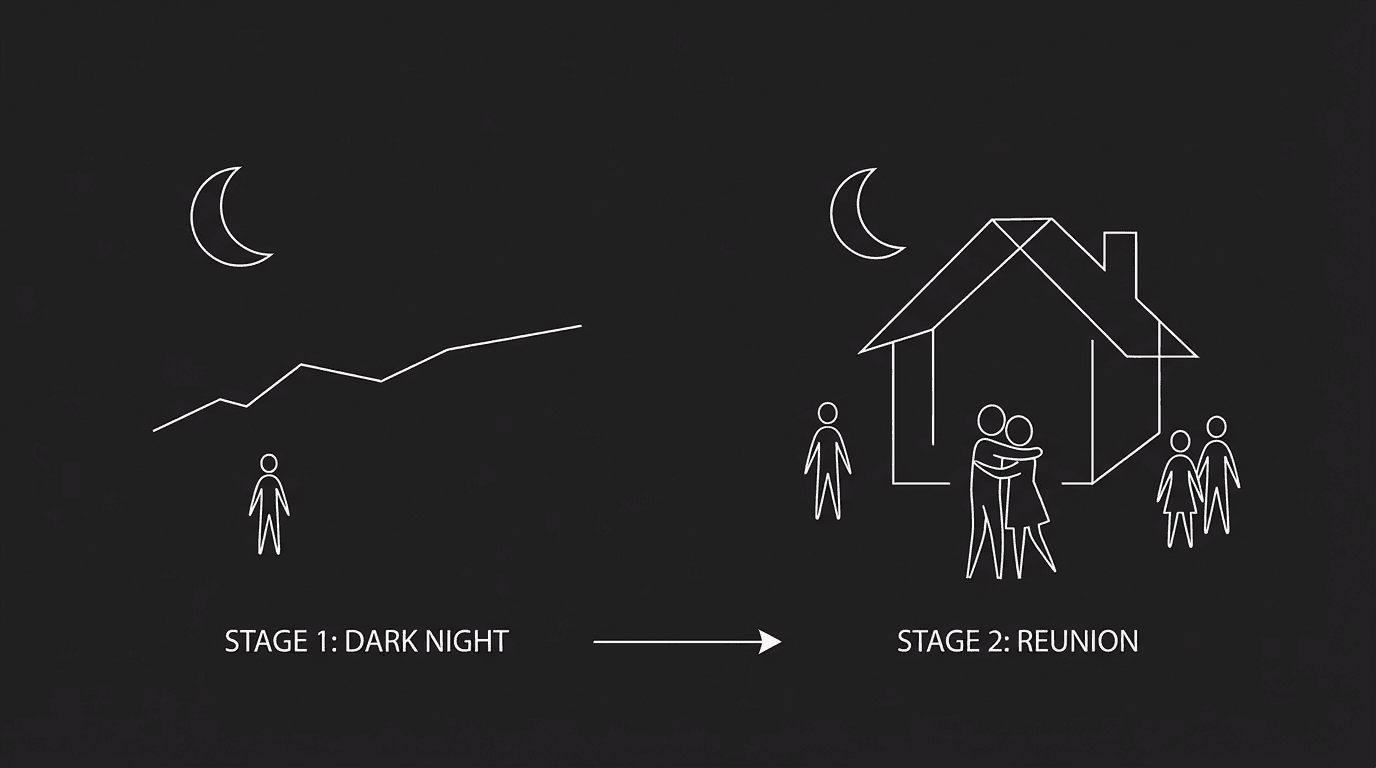Dark night, then reunion; dark mode technical sketch
