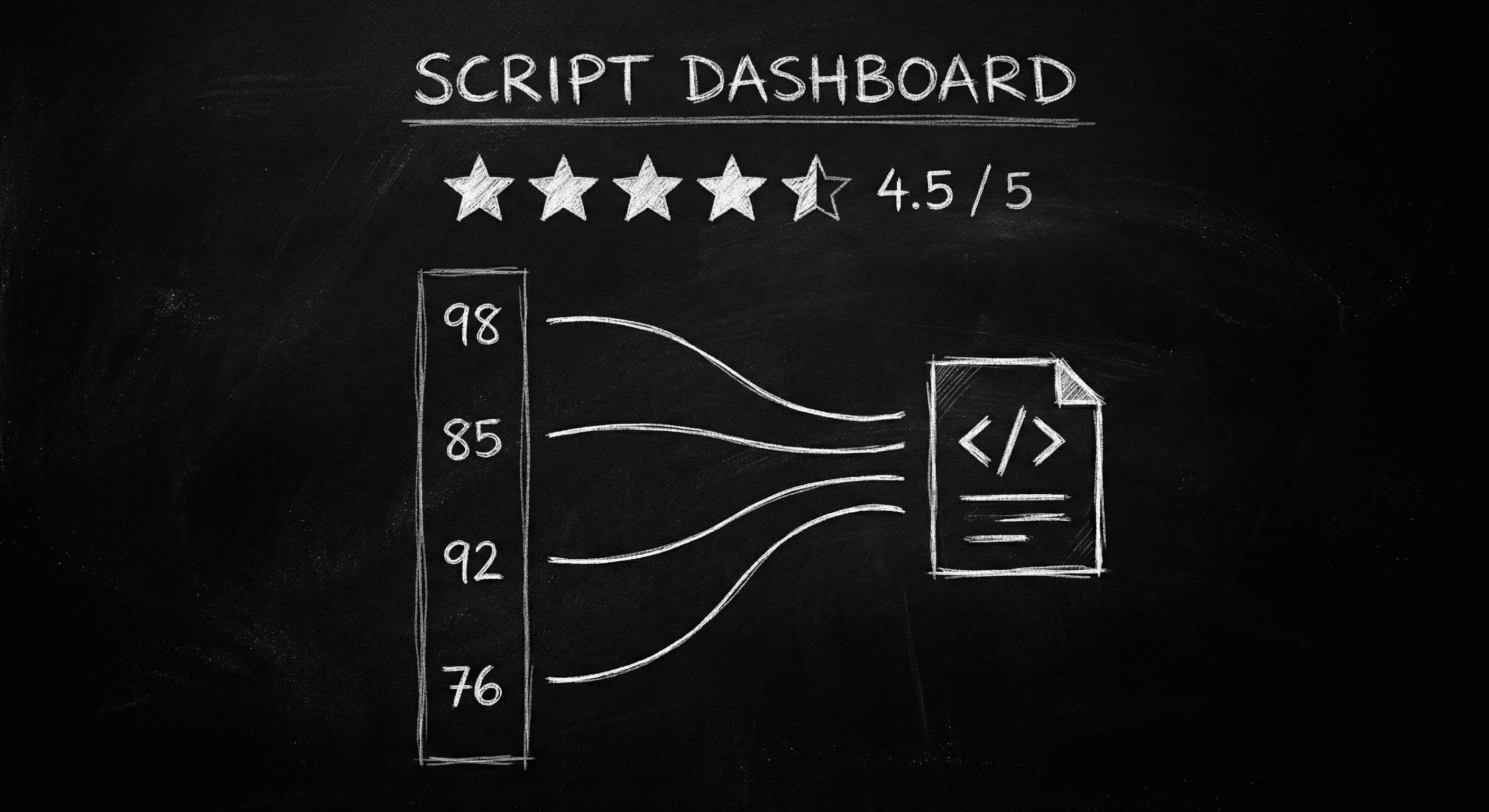 Scores and script dashboard