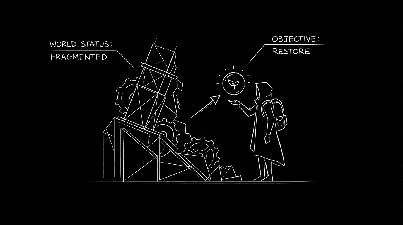 One character, one want, broken world; dark mode technical sketch