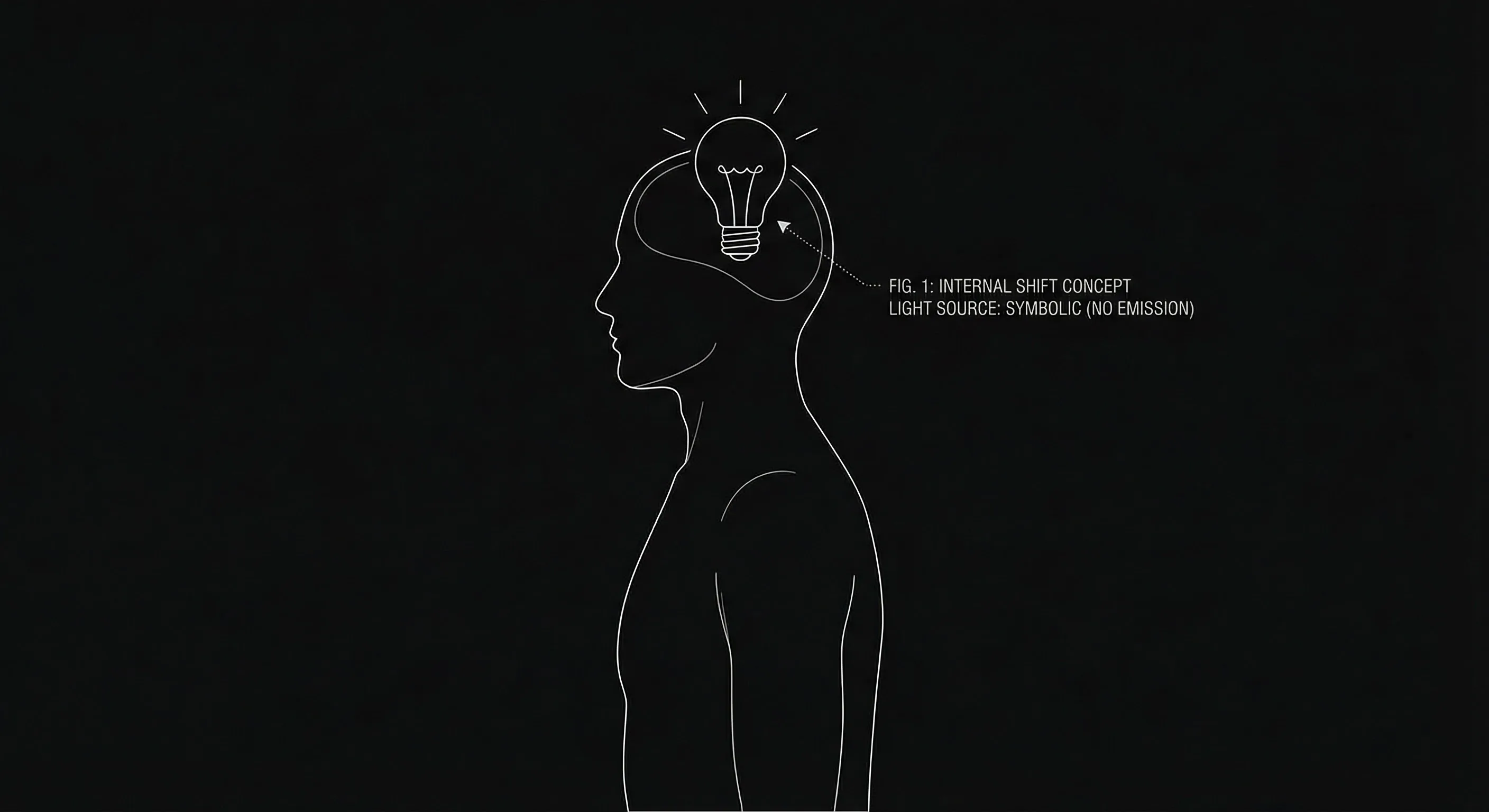 Epiphany: single figure, moment of internal shift; dark mode technical sketch