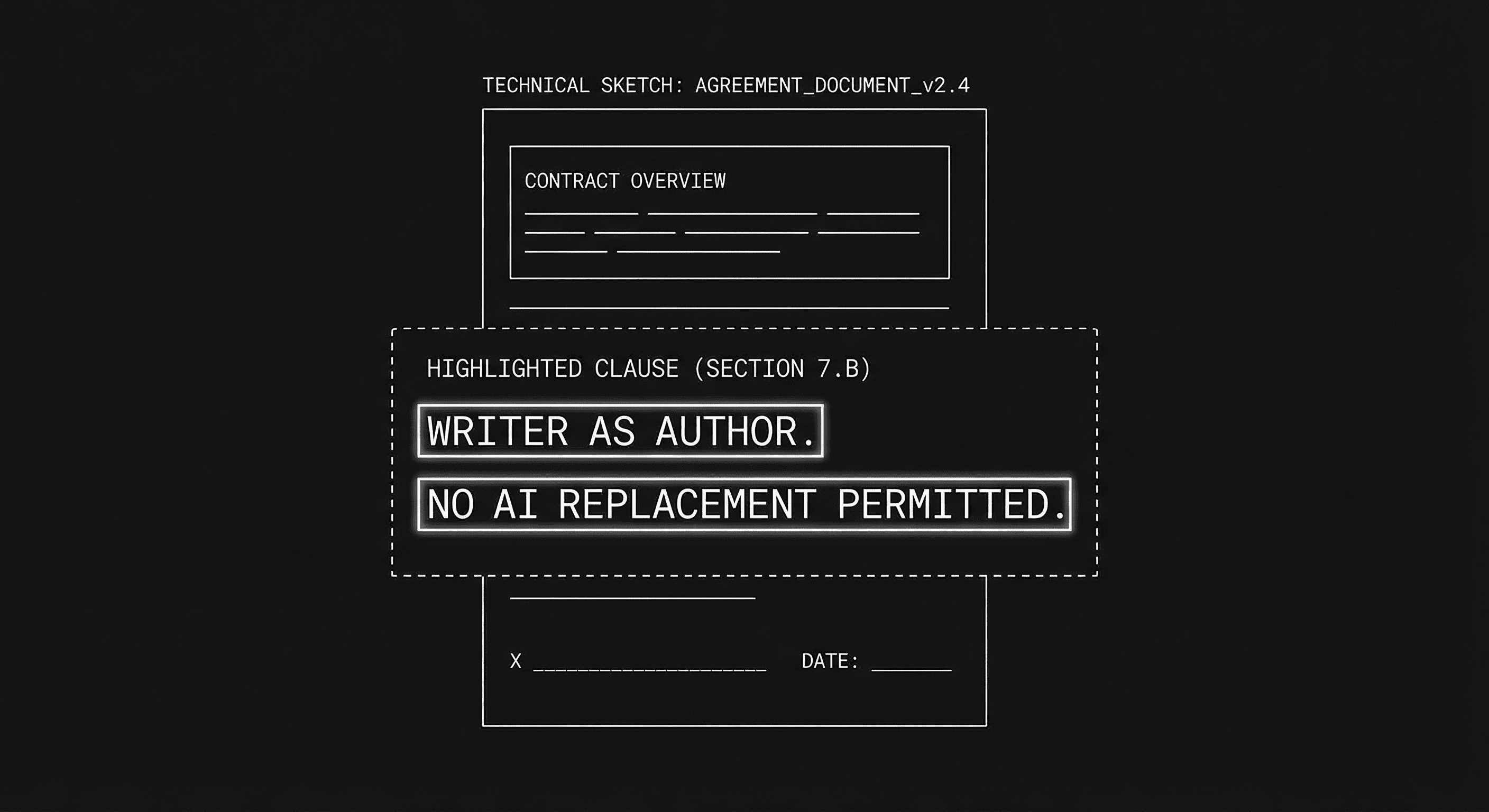 Prompt: Dark Mode Technical Sketch, contract or agreement document with a single highlighted clause about "writer as author" and "no AI replacement," clean thin white lines on black, minimalist --ar 16:9