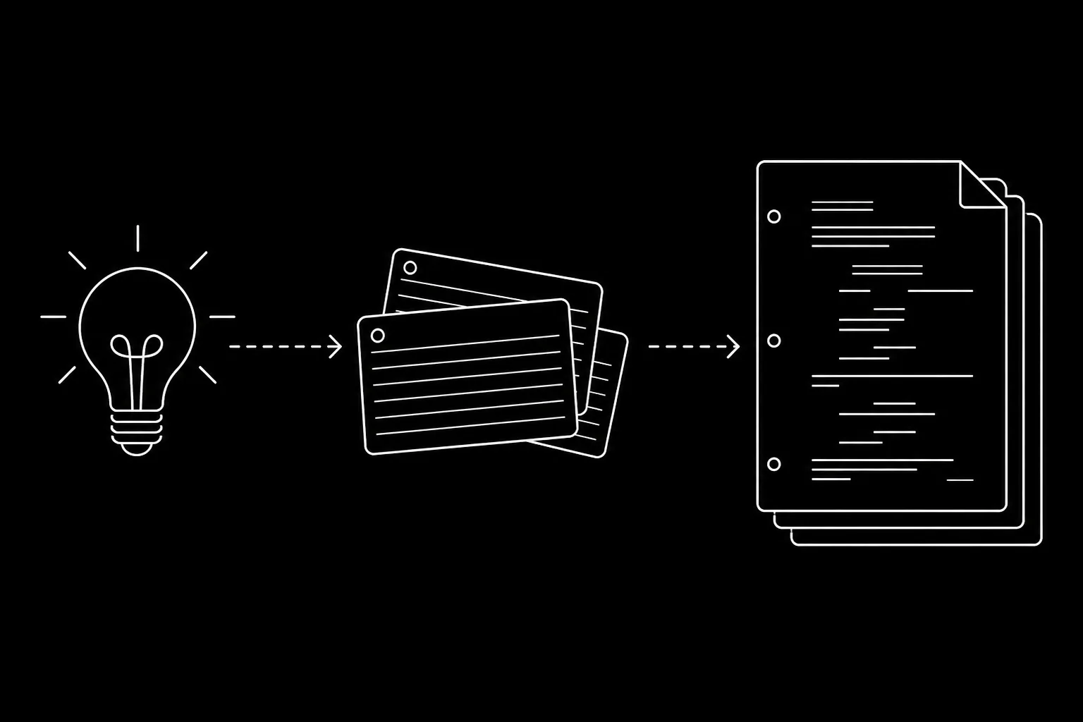 Dark mode technical sketch: path from idea through cards to screenplay pages; thin white lines on black