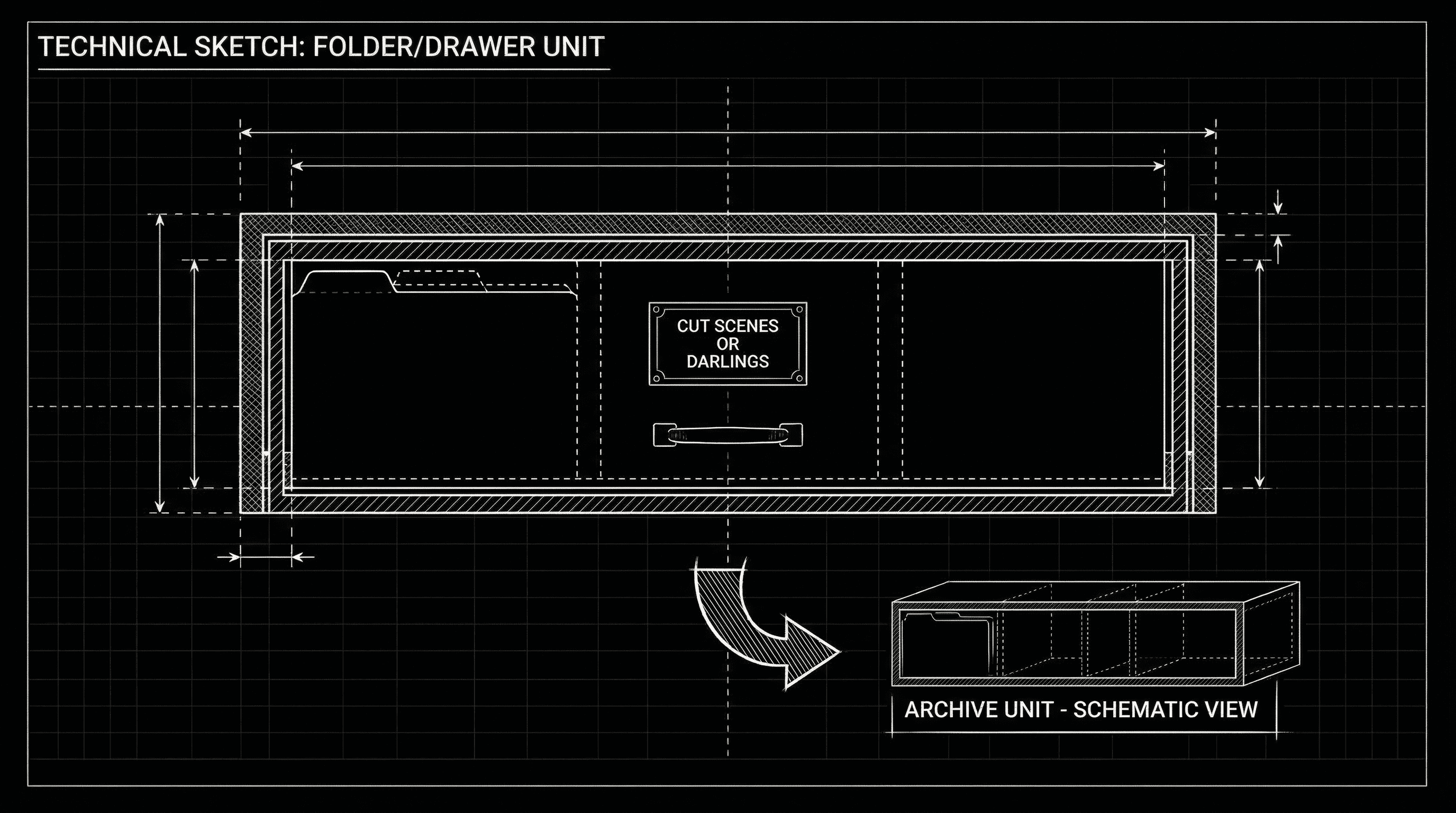 Scrap folder or drawer with "cut scenes" label