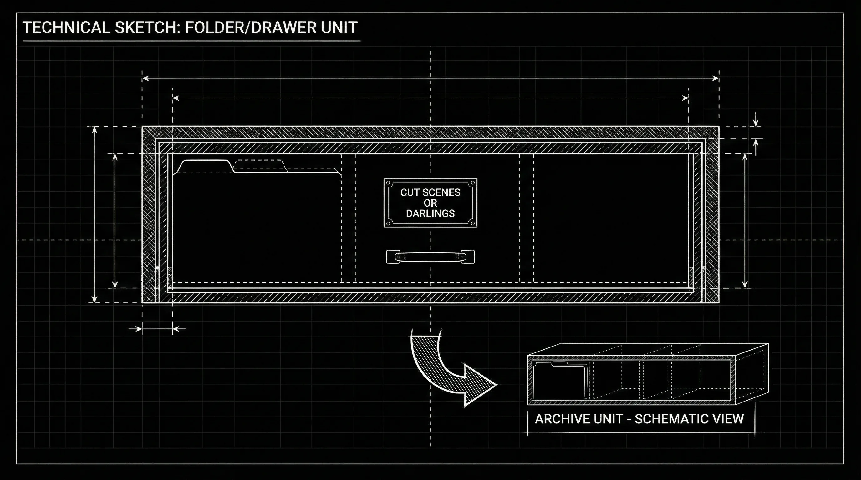 Scrap folder or drawer with "cut scenes" label
