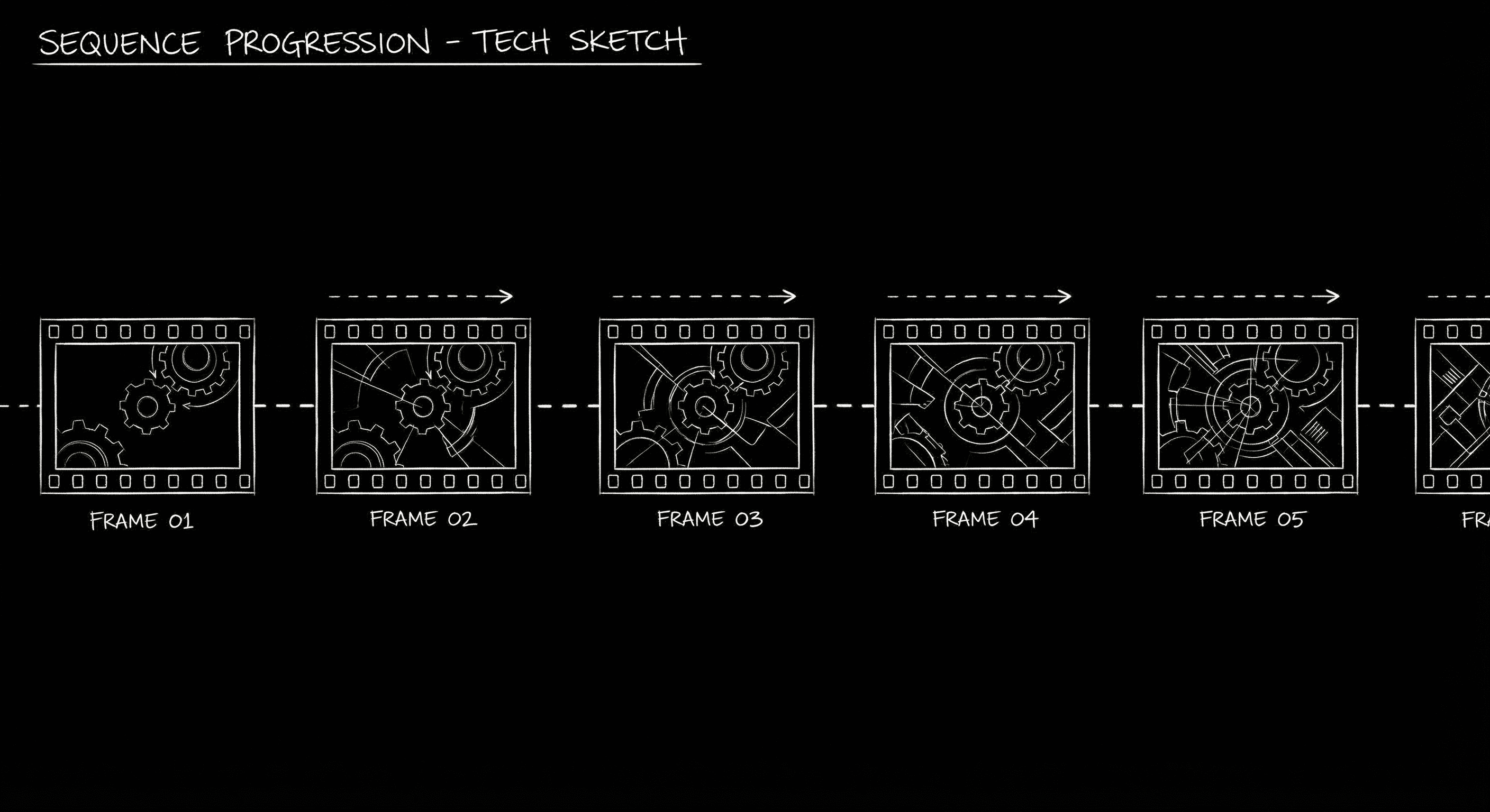 Montage: sequence of film frames