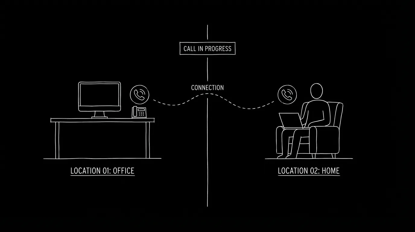Two locations; one conversation; intercut diagram; dark mode technical sketch