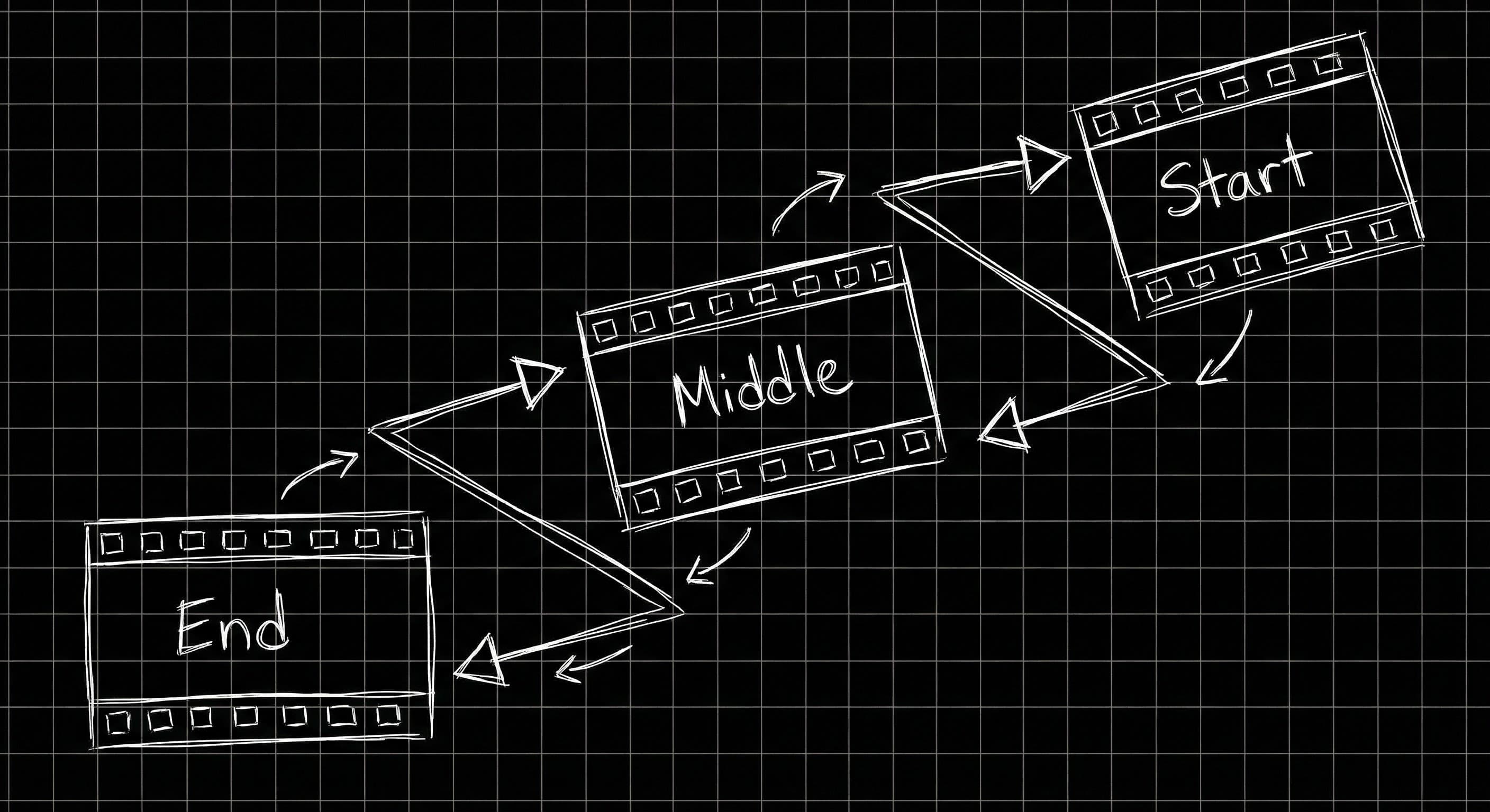 Pulp Fiction-style non-linear timeline