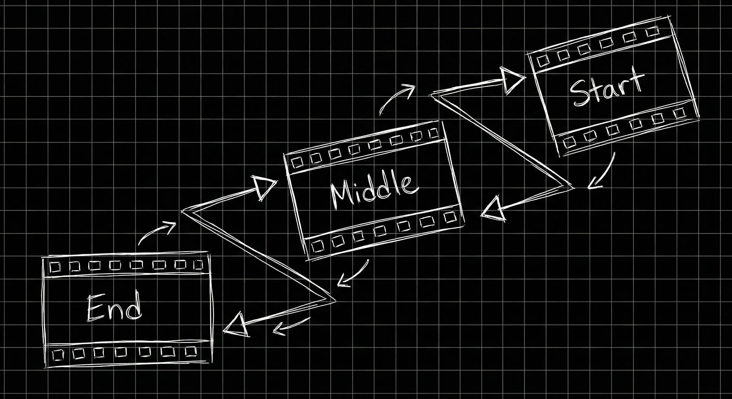 Pulp Fiction-style non-linear timeline