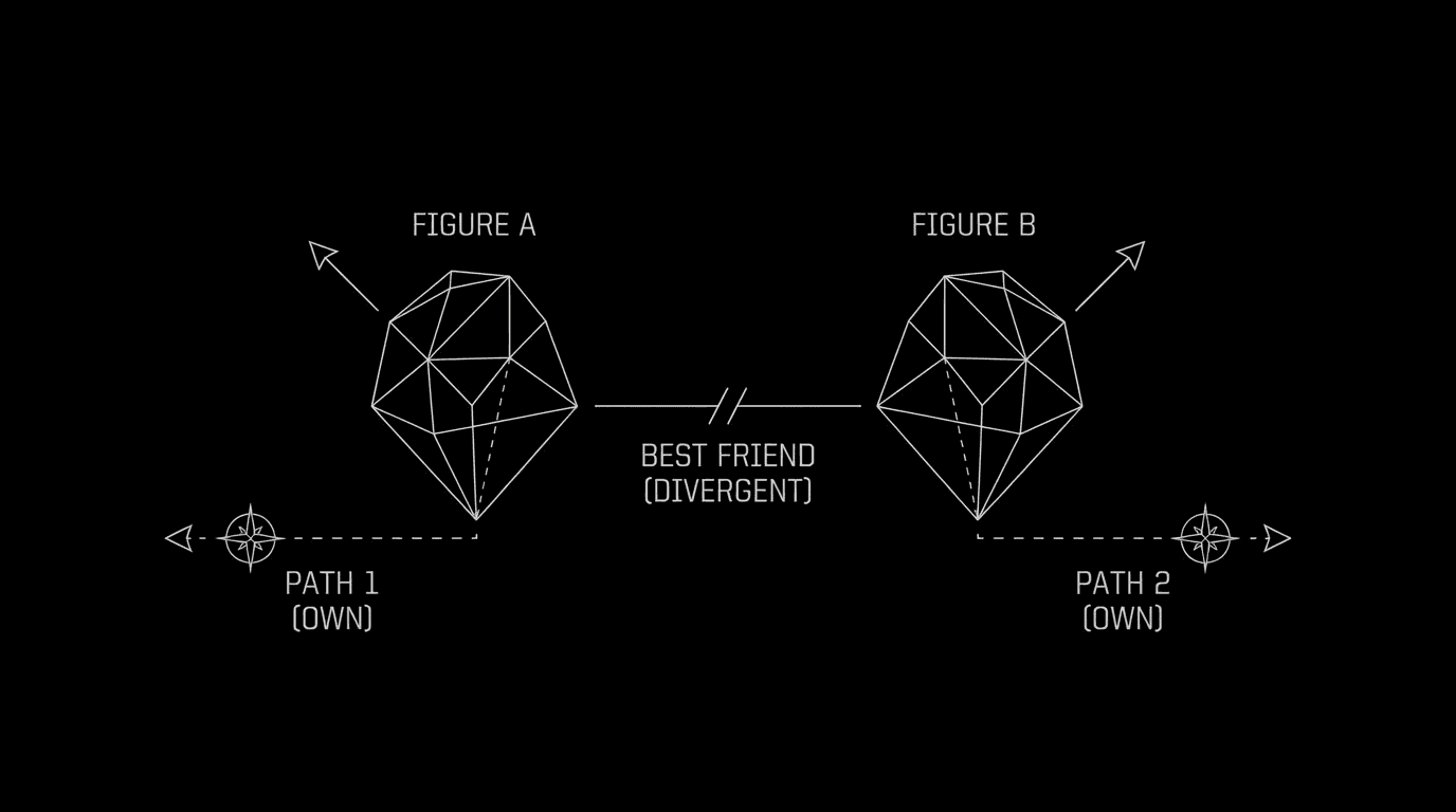 Best friend with own direction; dark mode technical sketch