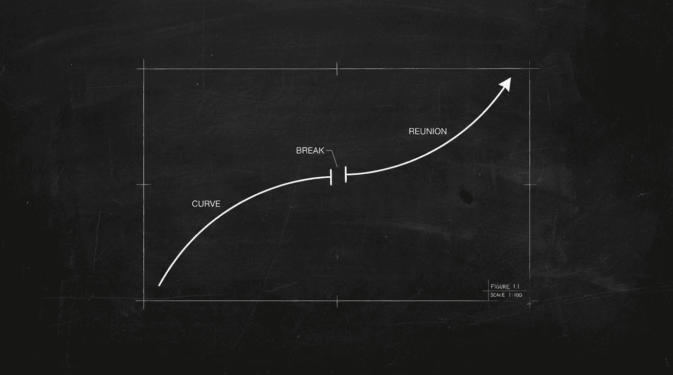 Relationship curve: up, break, dark night, reunion; dark mode technical sketch