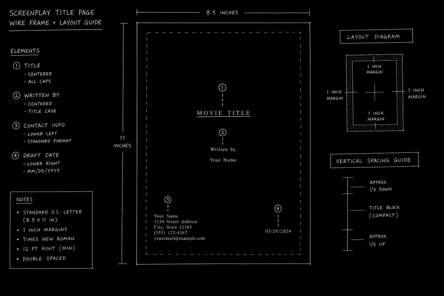 Dark mode technical sketch: spec script title page with labeled fields, thin white lines on solid black