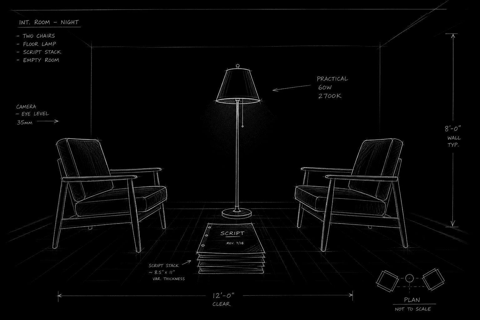 Dark mode technical sketch: two chairs facing in a bare room, single lamp between them, script pages stacked on one chair, thin white lines on black