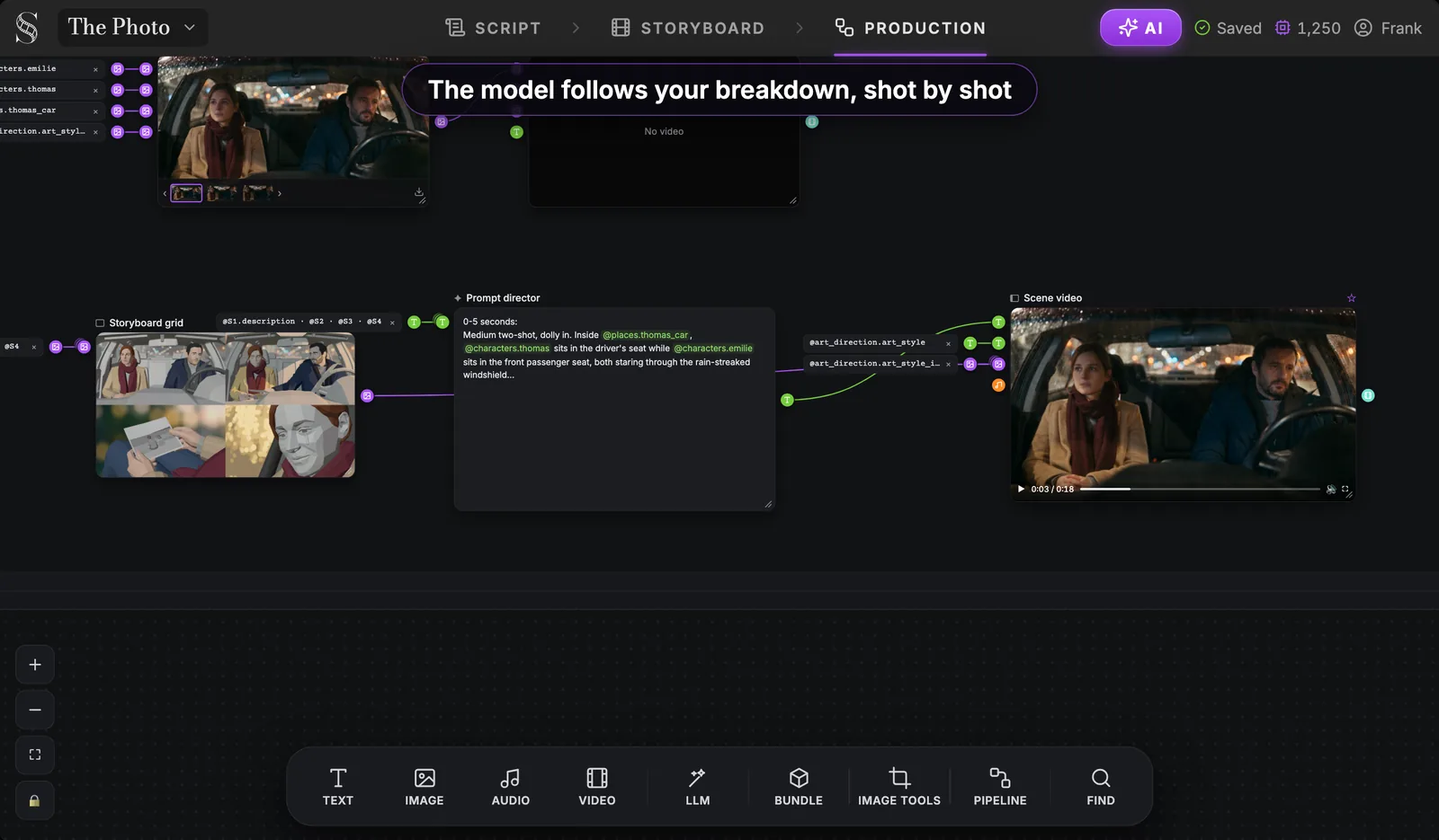 Storyboard panels to video with the clip generated: the Storyboard grid on the left, the Prompt director in the middle, the Scene video node on the right playing the medium two-shot of Émilie and Thomas