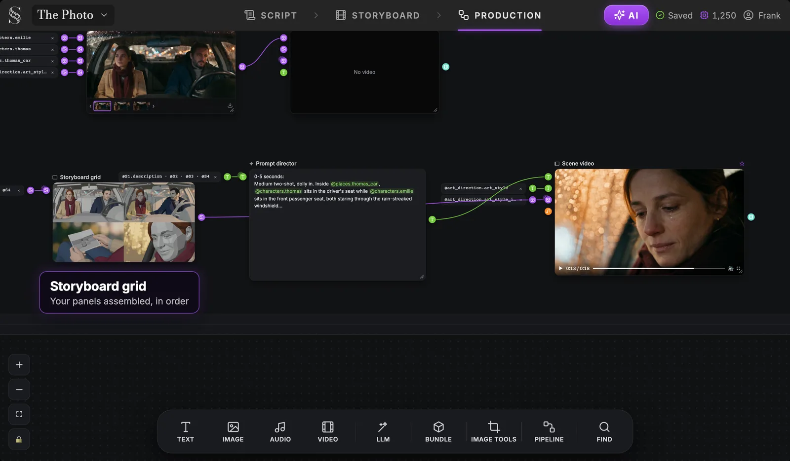 Storyboard panels to video pipeline: a Storyboard grid node with the four panels of S1 to S4 in two rows of two, wired to the Prompt director and the Scene video node