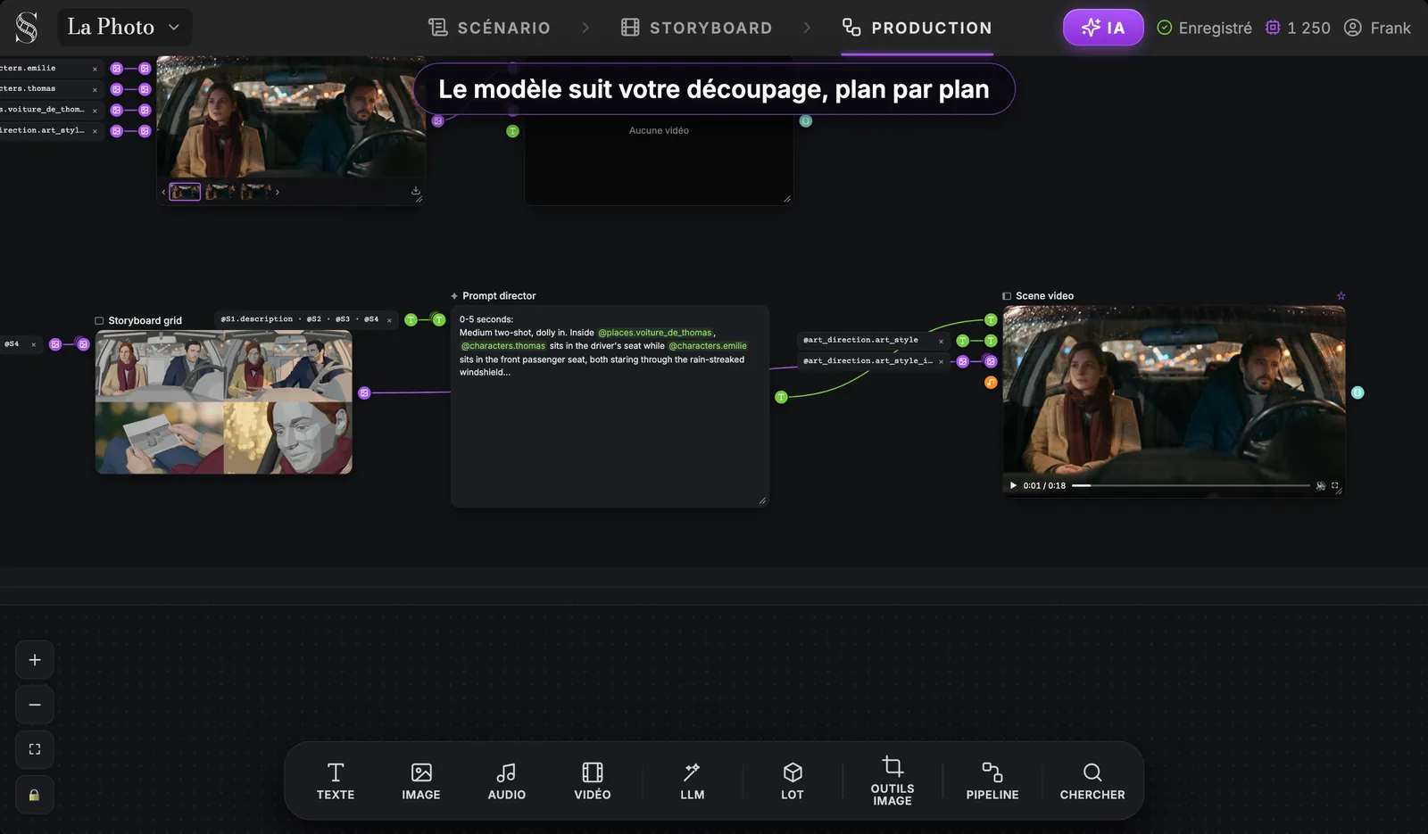Vignettes storyboard vers vidéo avec le clip généré : la Storyboard grid à gauche, le Prompt director au centre, le nœud Scene video à droite qui lit le plan à deux d'Émilie et Thomas