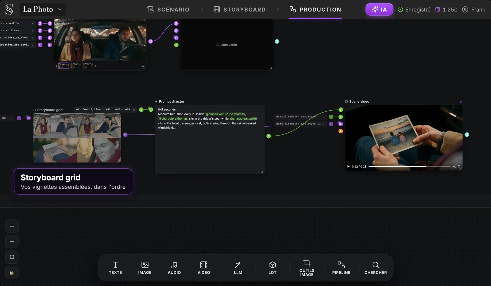 Pipeline Vignettes storyboard vers vidéo : un nœud Storyboard grid avec les quatre vignettes de S1 à S4 en deux rangées de deux, relié au Prompt director et au nœud Scene video