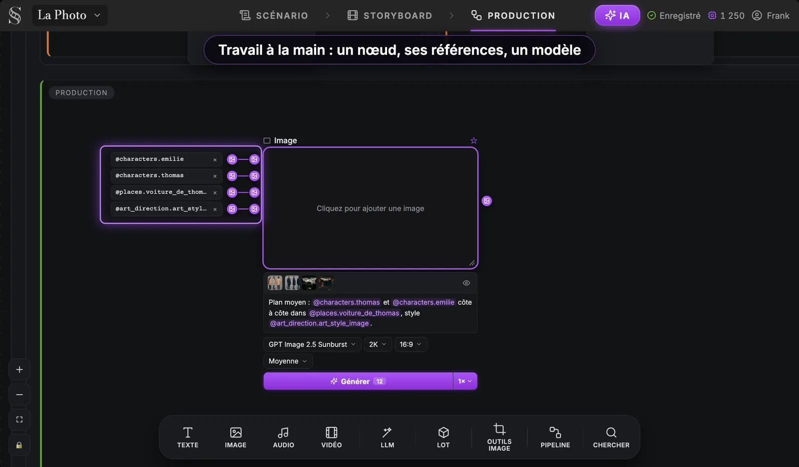 Un nœud Image posé à la main dans le groupe Production : quatre références violettes (Émilie, Thomas, la voiture, l'image de style), un prompt avec mentions @ et Générer