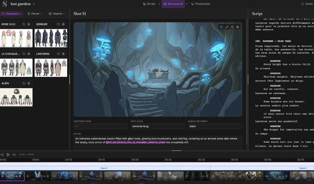 ScreenWeaver storyboard view with character sheets, shot editor, and script panel