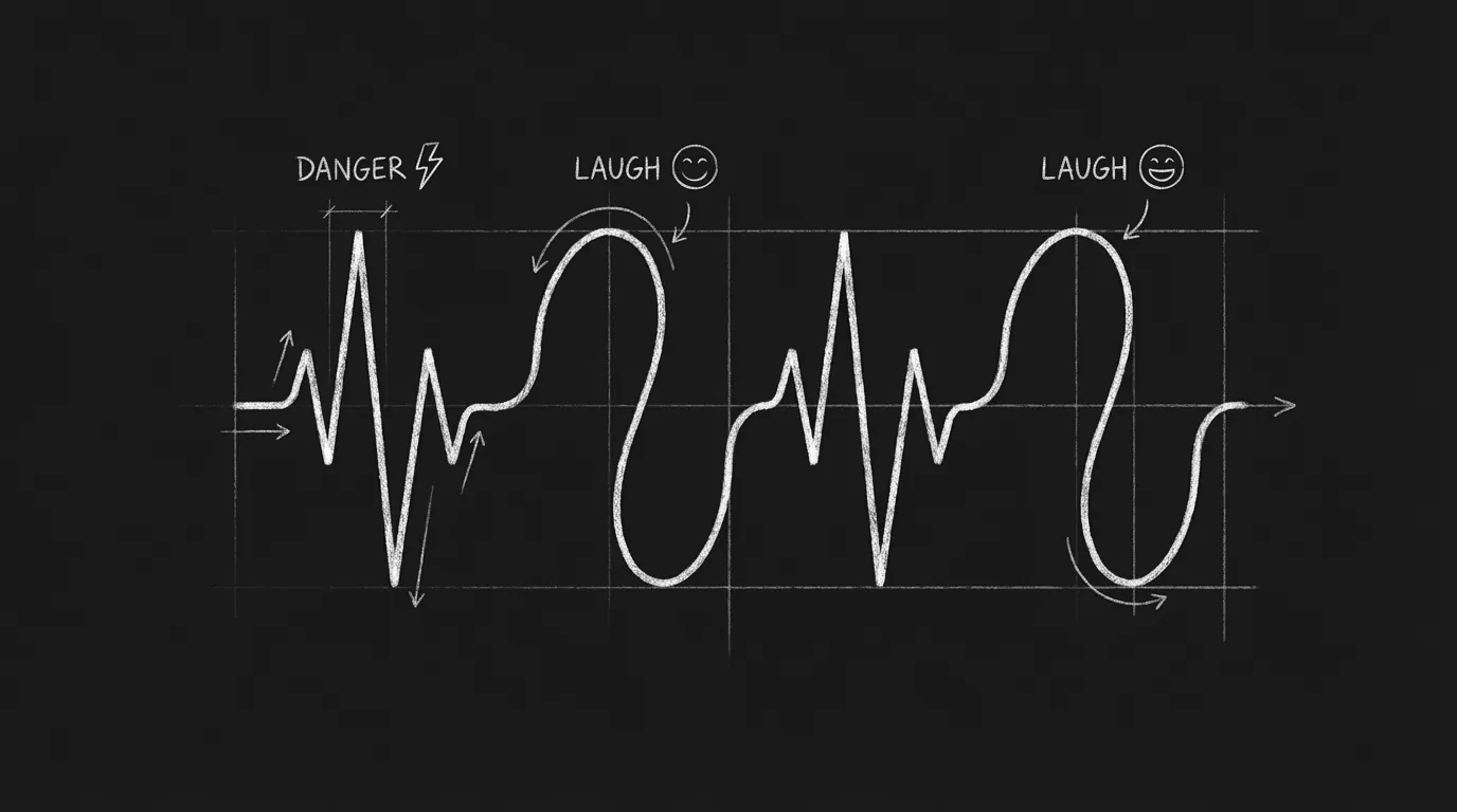 Action-comedy: danger and laugh on one curve; dark mode technical sketch