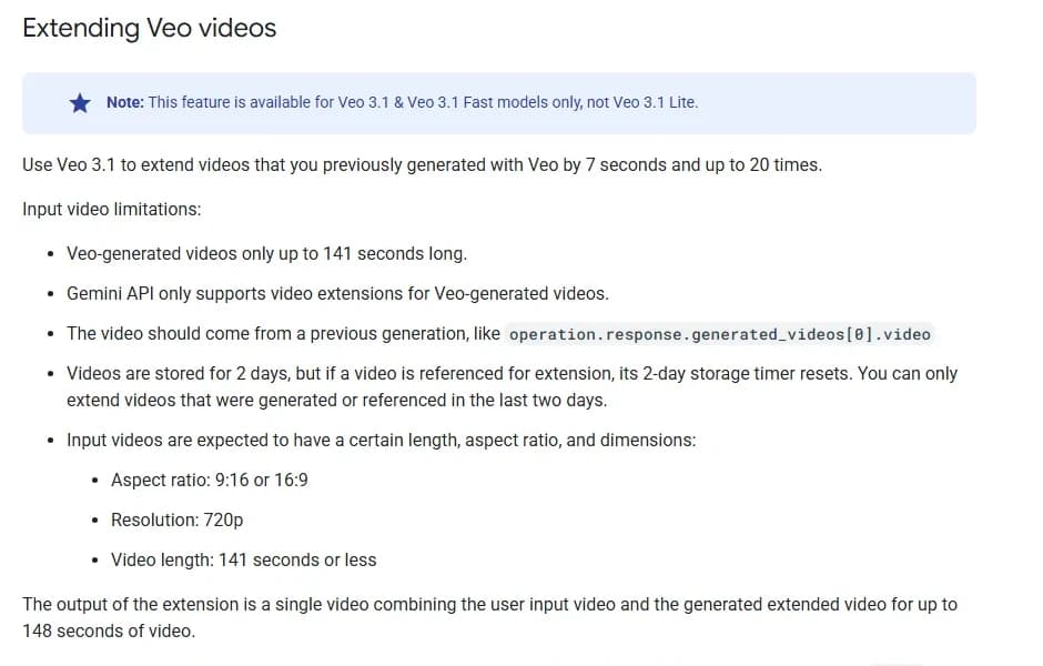 Google's Veo 3.1 documentation, section "Extending Veo videos", listing the input video limitations including the two-day storage window and the 720p restriction