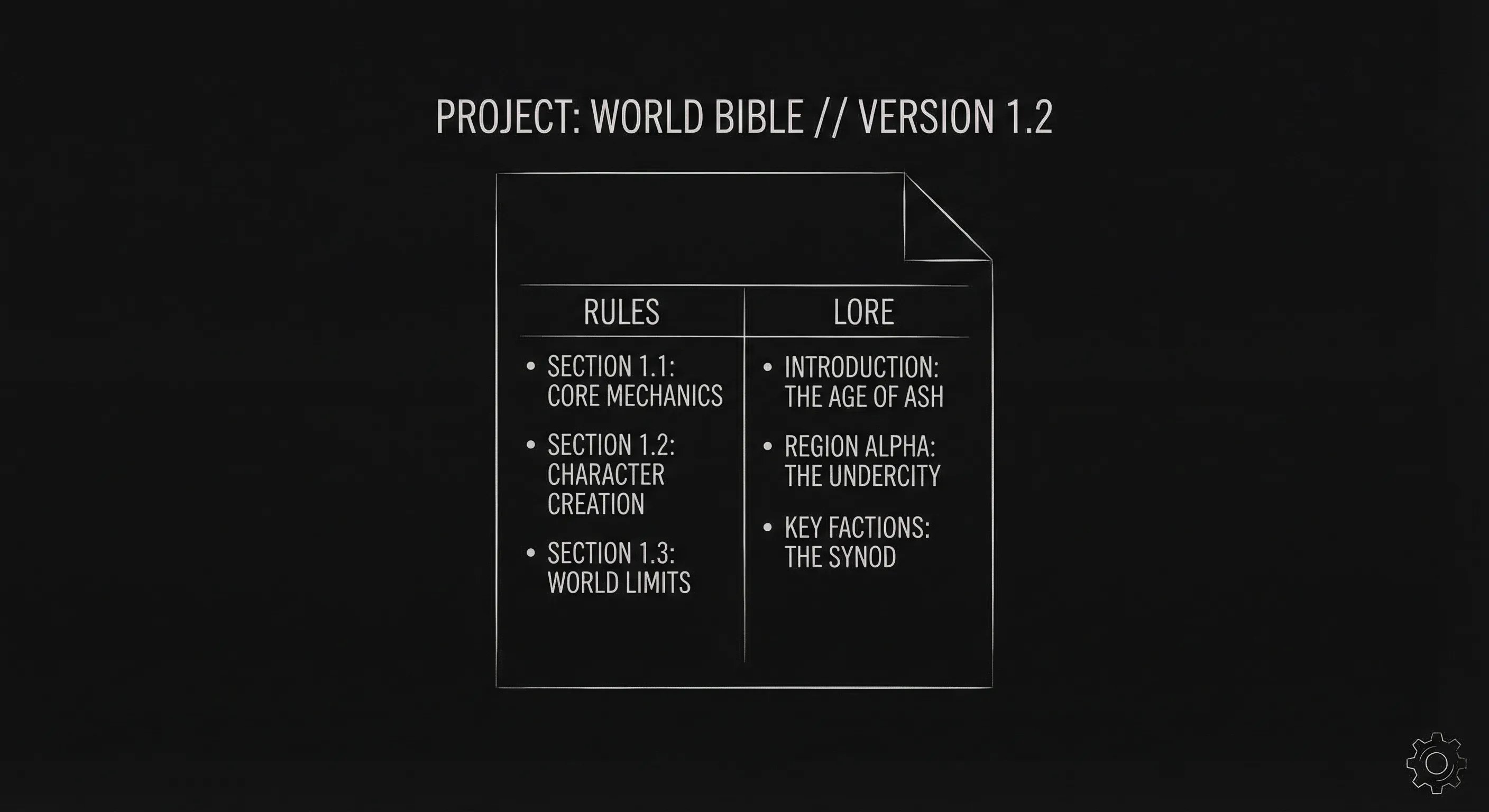 Prompt: Dark Mode Technical Sketch, simple world bible or doc with "Rules" and "Lore" sections; clean thin white lines on black --ar 16:9