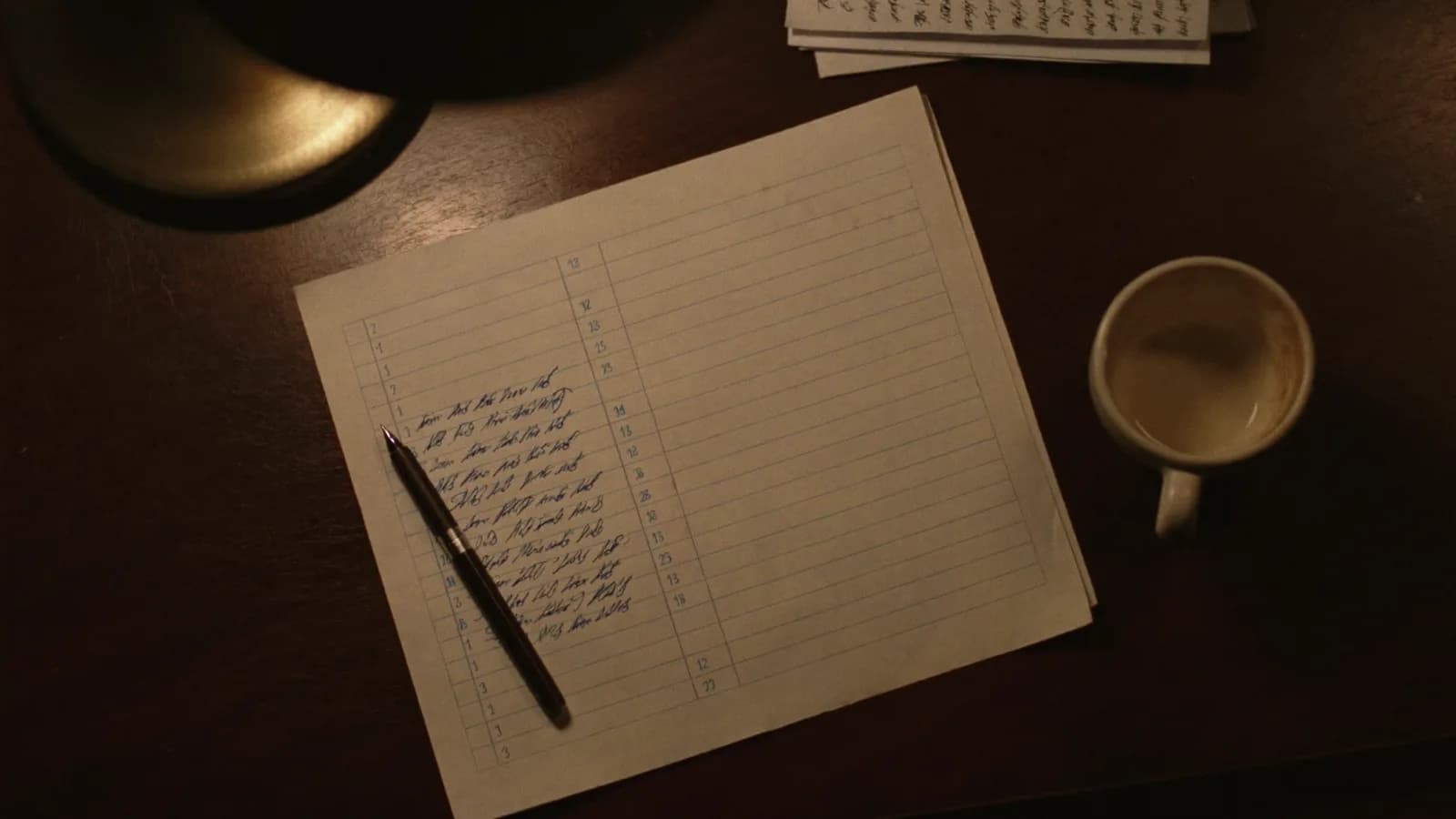 A writer's desk at night with a handwritten fifteen-row beat sheet, a fountain pen and a half-drunk coffee under a single lamp, cinematic still