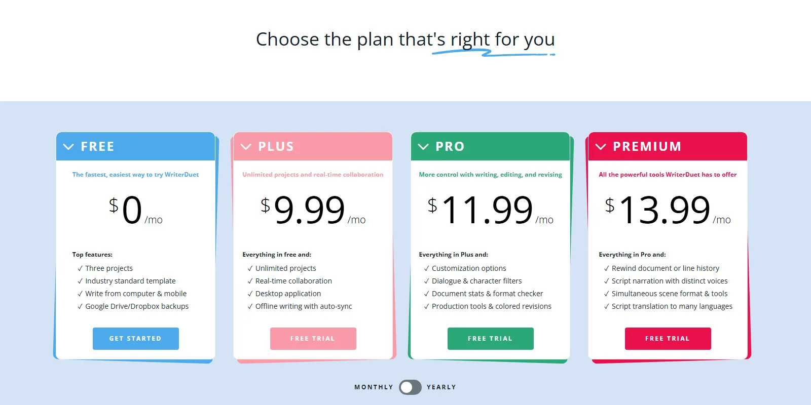 Preiskarten von WriterDuet: Free für 0 $ im Monat mit drei Projekten, Plus für 9,99 $ mit unbegrenzten Projekten und Echtzeit-Zusammenarbeit, Pro für 11,99 $ mit Produktionswerkzeugen und farbigen Revisionen, Premium für 13,99 $ mit Dokumentverlauf und Drehbuchübersetzung