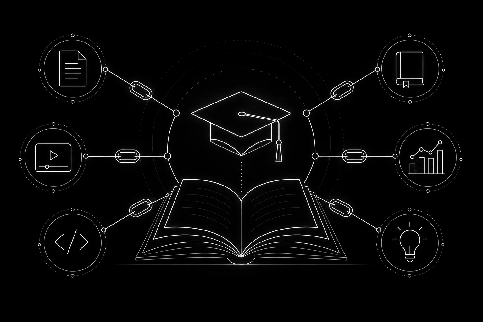 Dark mode technical sketch: book, graduation cap silhouette, link nodes; curated learning; thin white lines on black