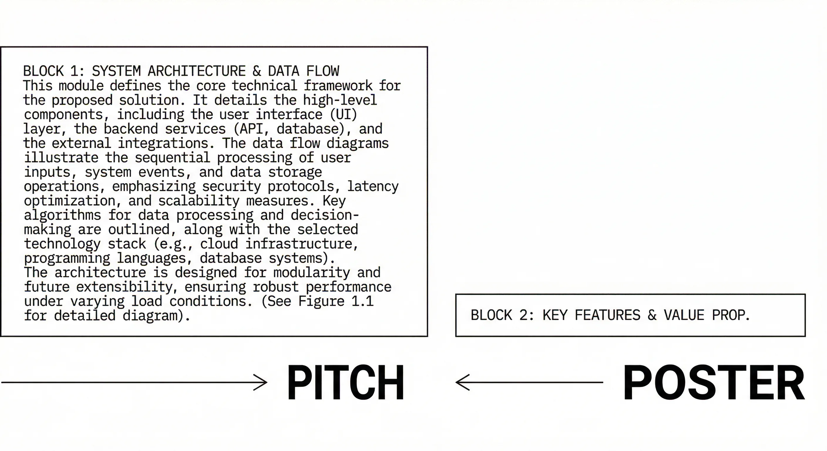 Pitch vs Poster audiences