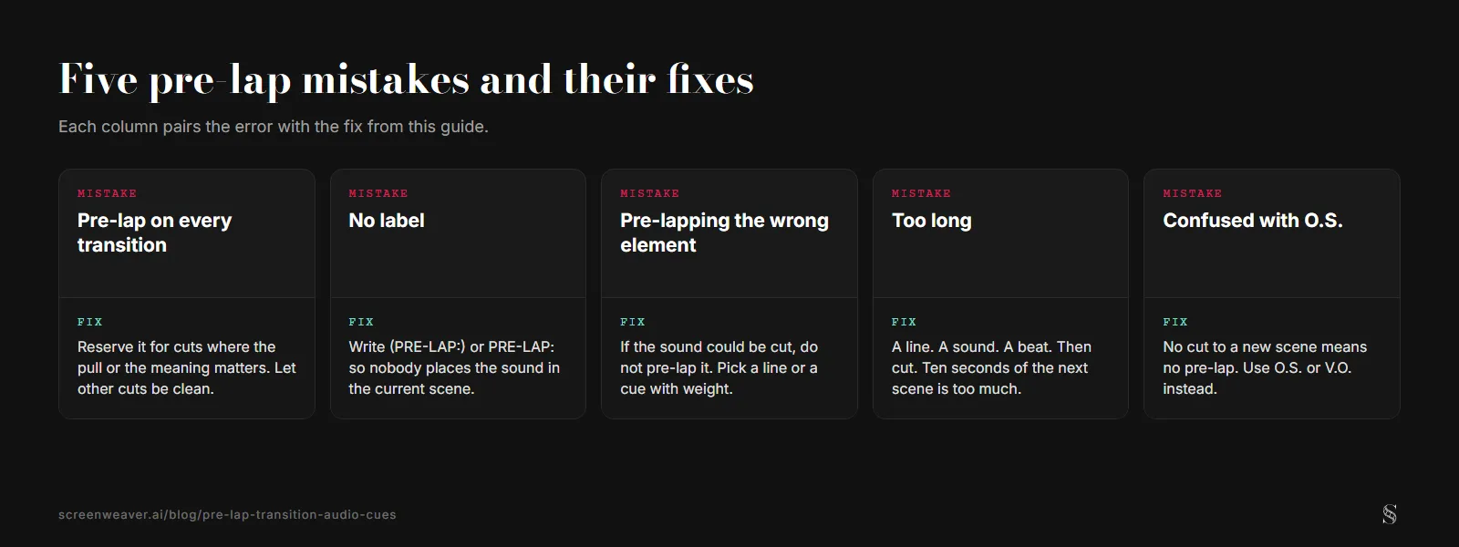 Five columns pairing each beginner mistake with its fix: pre-lap on every transition, no label, pre-lapping the wrong element, too long, and confusion with O.S.