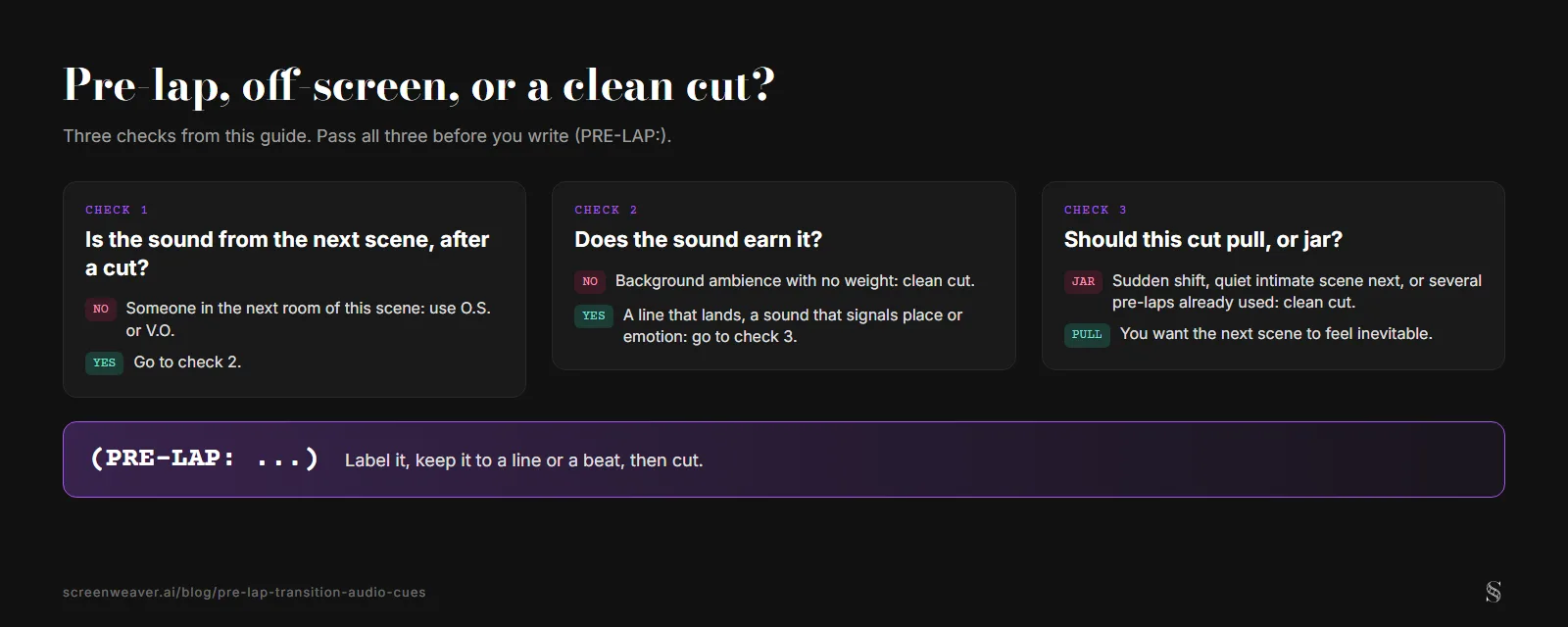 Three checks before writing a pre-lap: is the sound from the next scene after a cut, does the sound earn it, and should the cut pull or jar, ending on a reminder to label it, keep it short, then cut