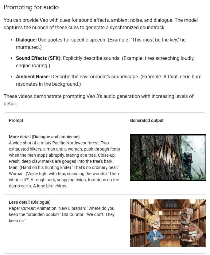 The Prompting for audio section of Google's Gemini API Veo documentation, advising quotes for dialogue, explicit sound effects and described ambient noise, with two example prompts at different levels of detail