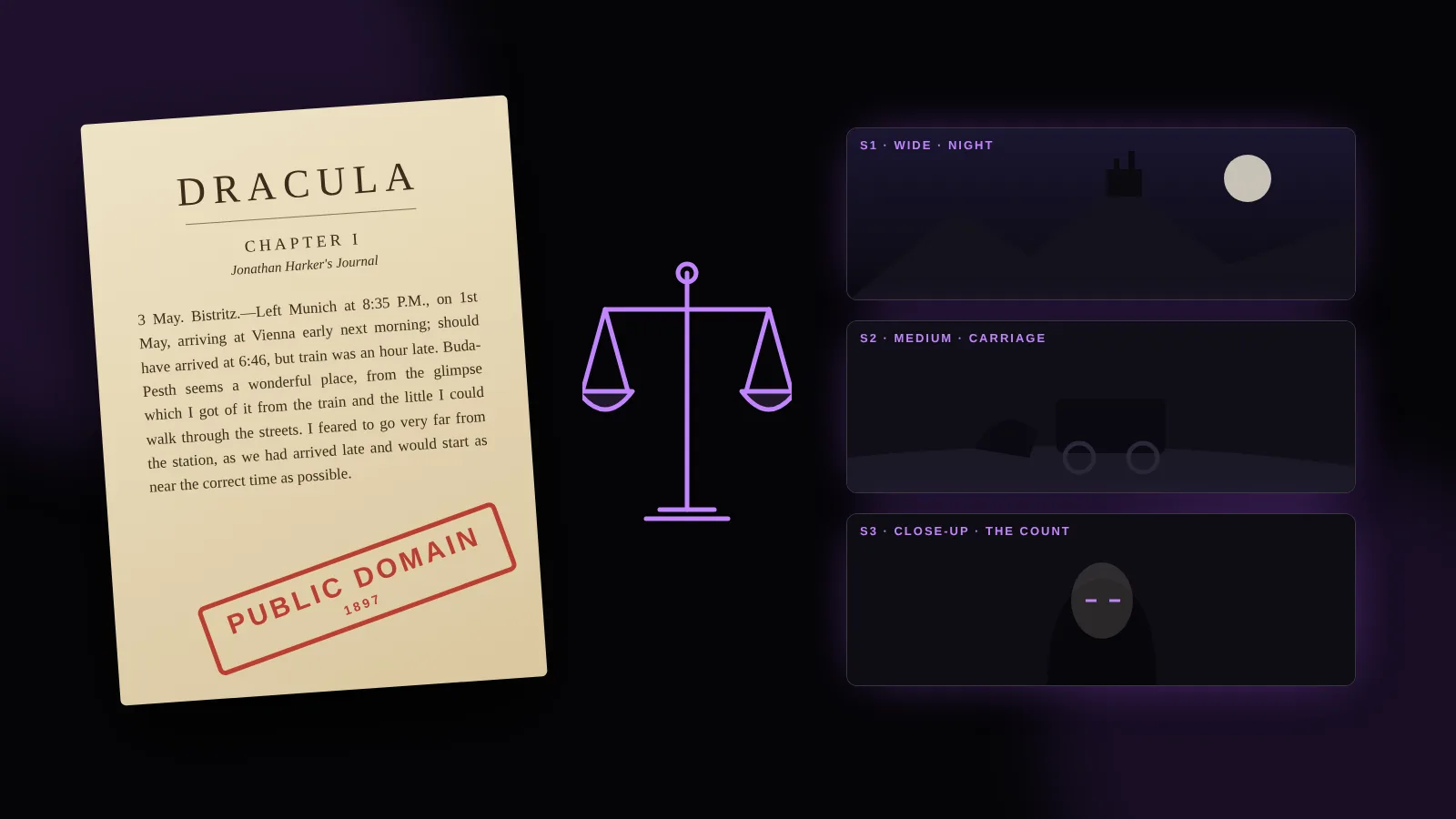 Eine Seite eines Romans von 1897 mit einem Stempel „Public Domain“ links, eine Waage der Justiz in der Mitte und Storyboard-Bilder rechts