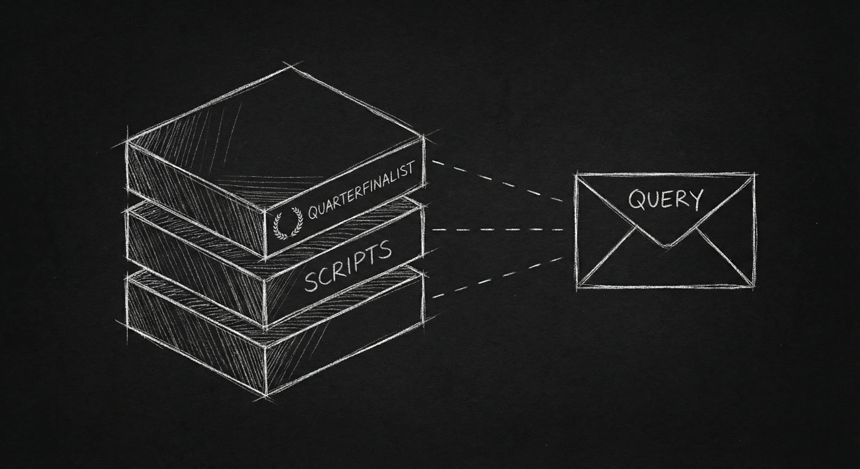 Quarterfinalist script stack and query envelope; dark mode technical sketch