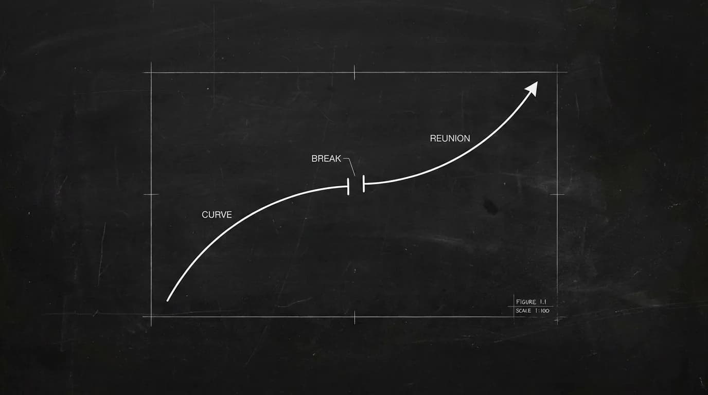 Relationship curve: up, break, dark night, reunion; dark mode technical sketch