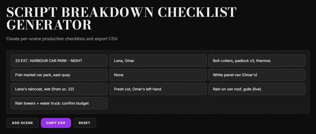 The ScreenWeaver script breakdown checklist generator with one row filled in for scene 23, EXT. HARBOUR CAR PARK - NIGHT: Lena and Omar, bolt cutters and three padlocks, the white panel van, Lena's wet raincoat, the cut on Omar's hand, live rain and gulls, and a note to confirm the rain towers, above the Add scene, Copy CSV and Reset buttons