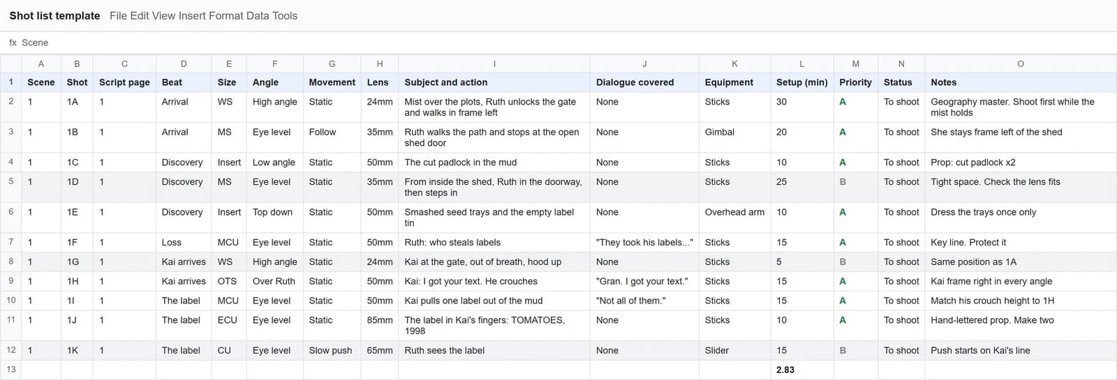Our shot list template opened as a spreadsheet, showing the header row of fifteen columns and eleven filled rows for scene 1 of an allotment garden scene, with priorities A and B and setup times in minutes