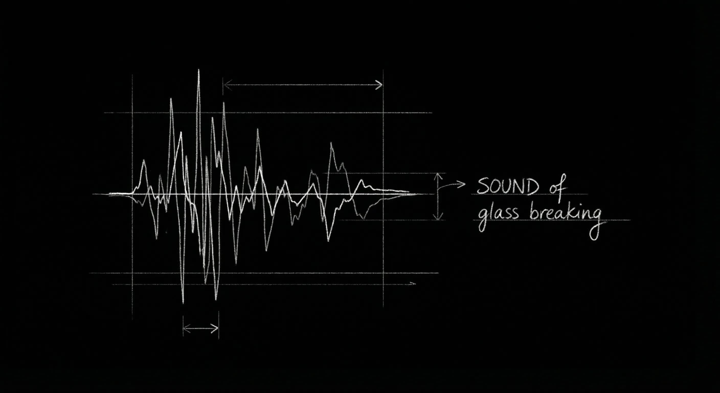 Sound in script: waveform and text
