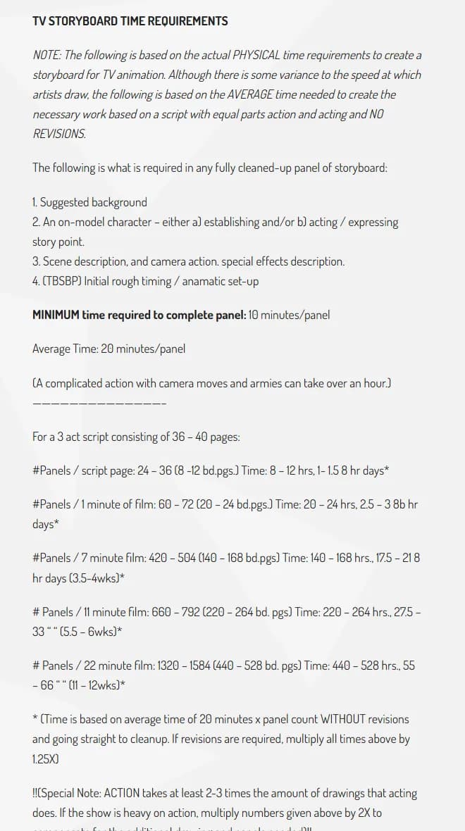 The TV storyboard time requirements block from the Animation Guild article, listing 24 to 36 panels per script page, 60 to 72 panels per minute of film, and the panel totals and hours for 7, 11 and 22 minute episodes