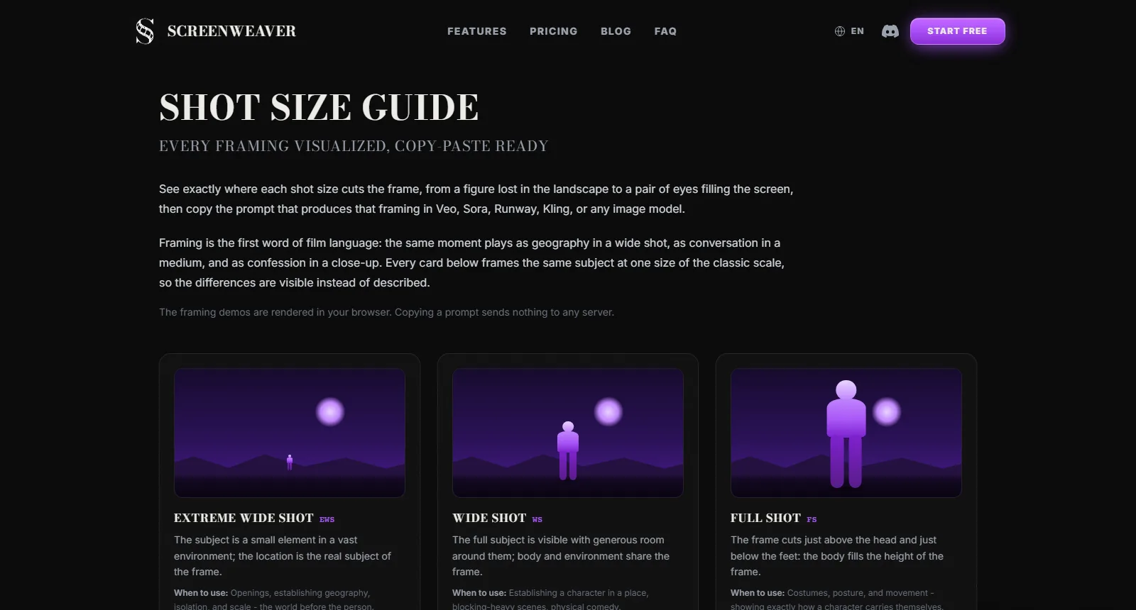 The ScreenWeaver shot size guide showing extreme wide, wide and full shot framings with copy-paste prompt text for each