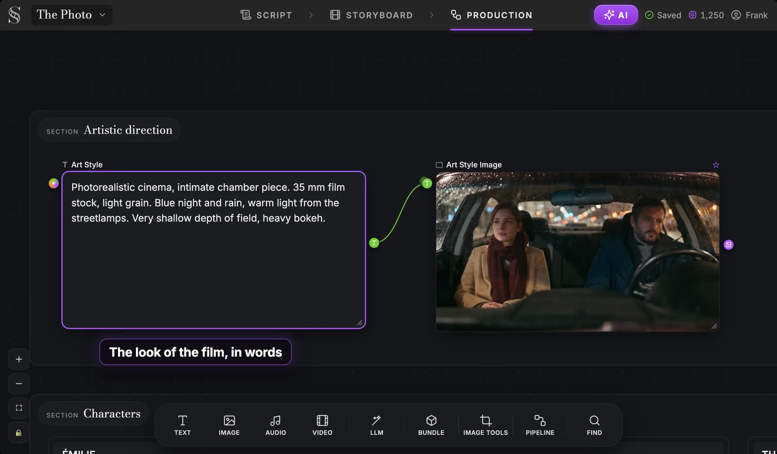 The Art Style text describes the look in words, and the green wire carries it into the Art Style image. The Artistic direction section: an Art Style text node describing photoreal cinema, 35 mm grain, blue night and rain, wired in green to the Art Style Image of the car