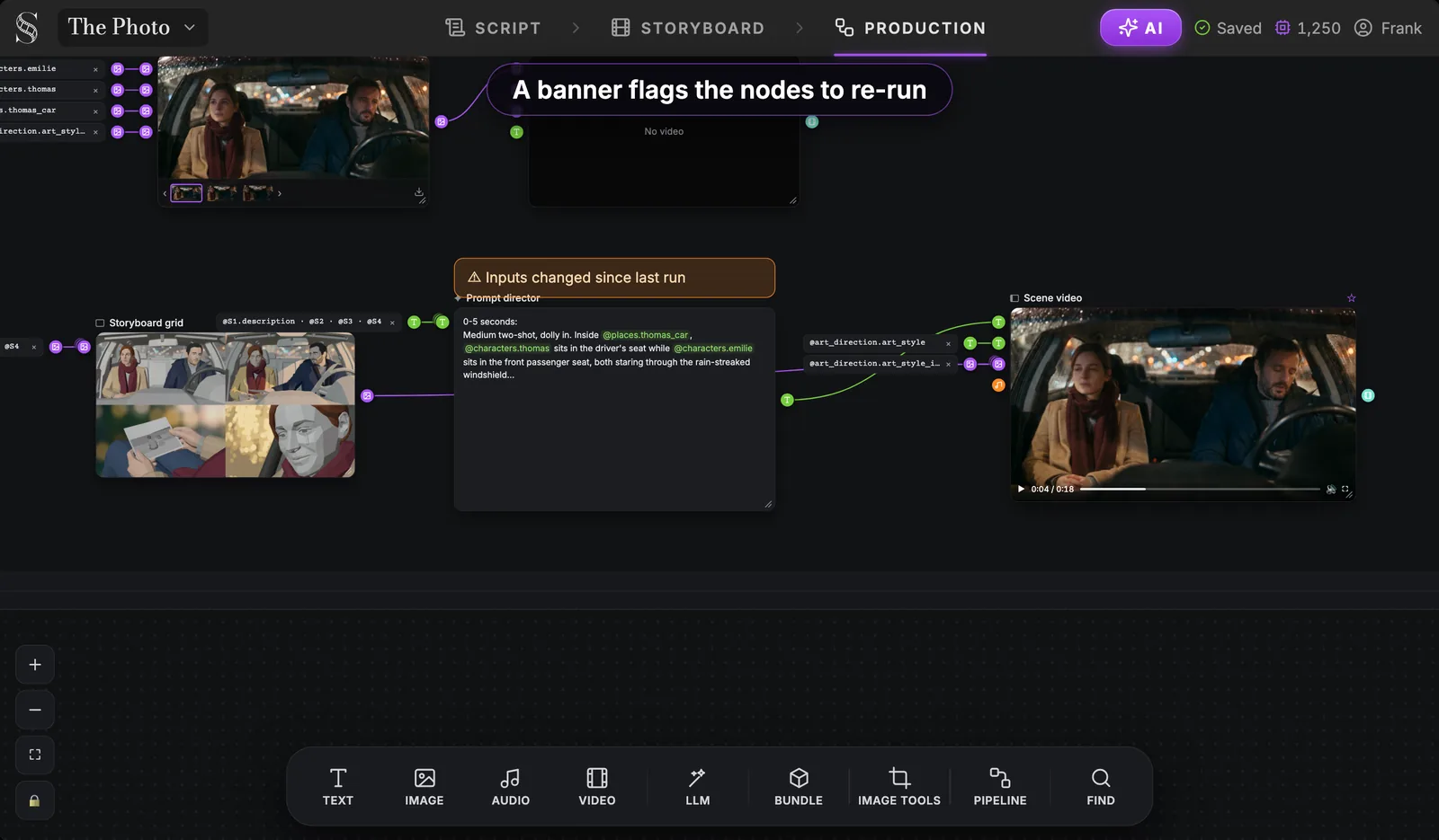 The orange banner flags each node whose inputs changed since its last run. An orange banner reading "Inputs changed since last run" above a Prompt director node, between a Storyboard grid node and a Scene video node